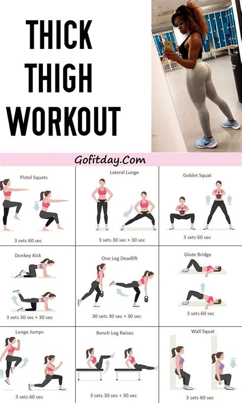 thick thighs pinterest|Thick Thighs Workout: The Complete Guide .